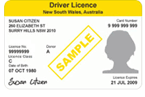 Drivers Licence Identification @epawn.com.au